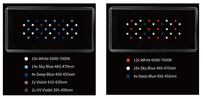 Maxspect Jump MJ-L130 Reef LED