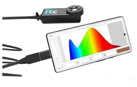 ITC PARwise pro