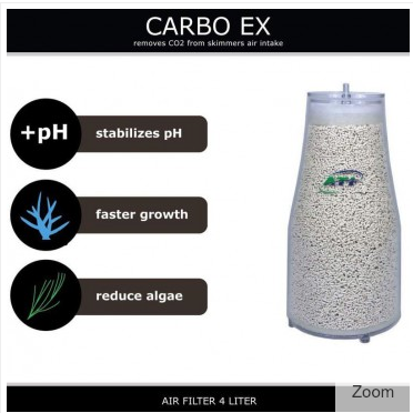 ATI Carbo Ex Air Filter