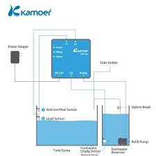 Kamoer ATO one 2se - preorders