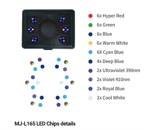 Maxspect Jump MJ-L165 LED