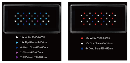 Maxspect Jump MJ-L130 Reef LED
