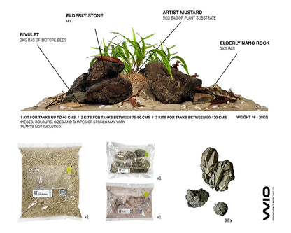 WIO - Rivulet River Kit