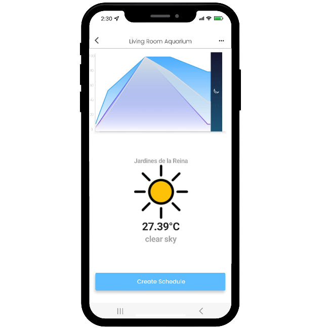 Blaze X WIfi Upgrade