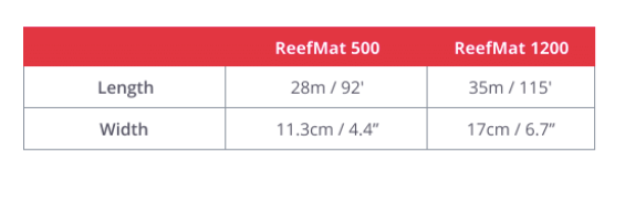 Red Sea ReefMat Replacement Rolls
